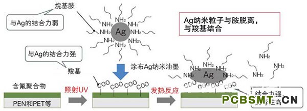 點(diǎn)擊打開原圖