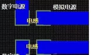 十一條PCB<a href=http://m.lidalift.com.cn/pcb/ target=_blank class=infotextkey>設(shè)計(jì)</a>經(jīng)驗(yàn) 讓你受用一生 十一條PCB<a href=http://m.lidalift.com.cn/pcb/ target=_blank class=infotextkey>設(shè)計(jì)</a>經(jīng)驗(yàn) 讓你受用一生